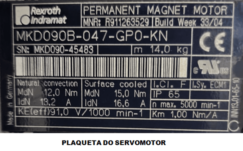 CONJUNTO DE ALIMENTADOR ELETRÔNICO PARA PRENSAS, TECNOPRESS
